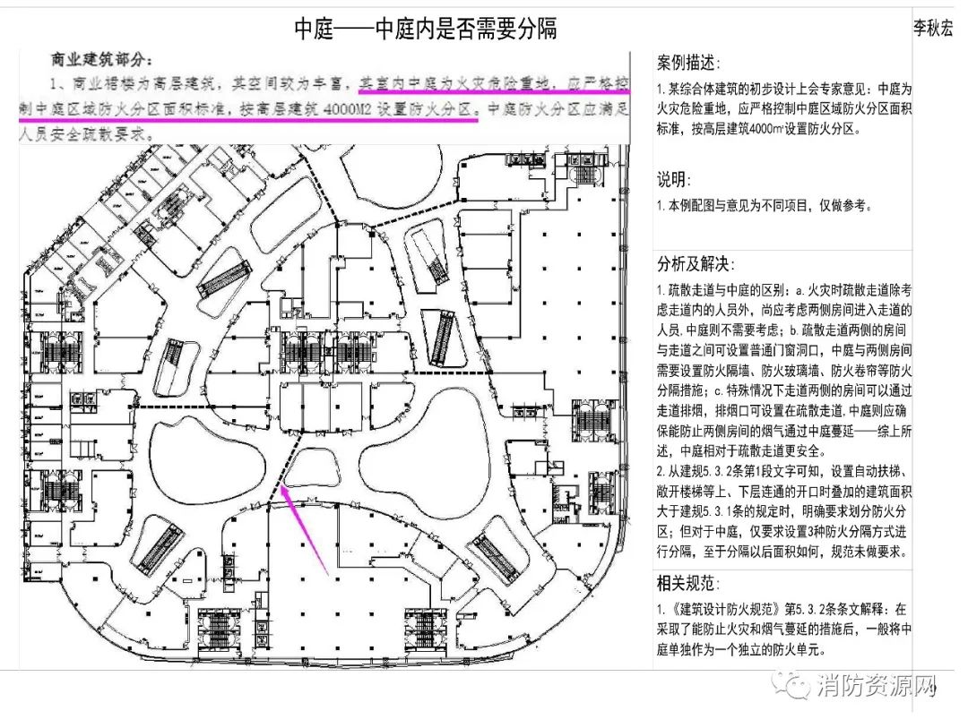 中庭—商铺内人员是否可通过回廊进行疏散7.中庭—防火隔墙上的甲级