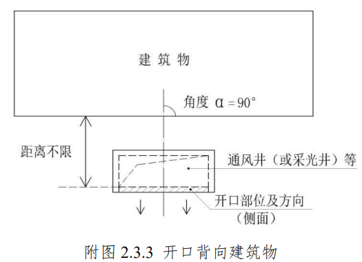 说明: 468634c1ed9cc3c2fb1719bd58927da