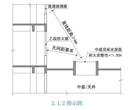 说明: 1690081025522