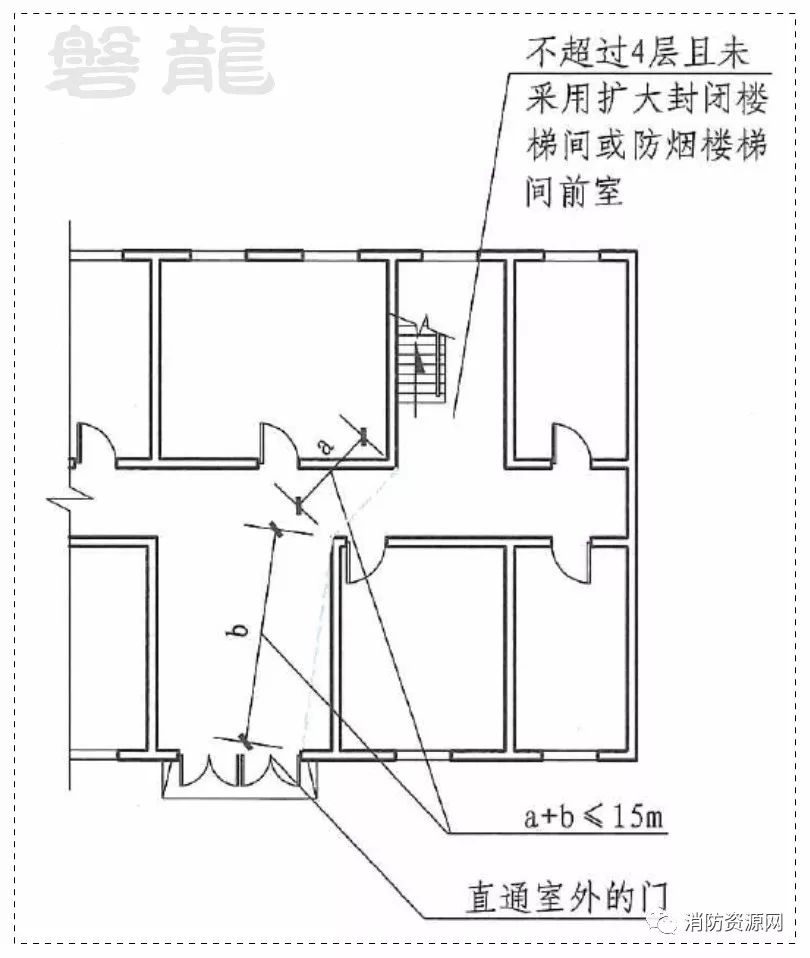 楼梯口安全出口安装图图片