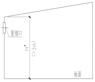 斜坡屋顶(坡底侧墙面排烟)